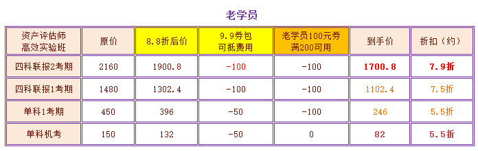 老学员资产评估师618优惠