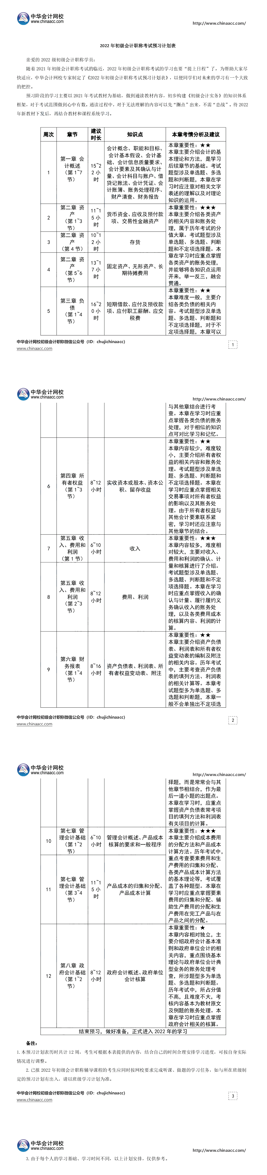 如何备考2022年初级会计一次上岸？这些你必须知道！