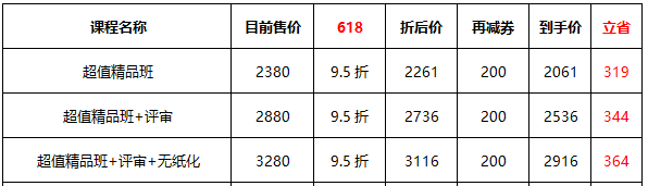 省！10日购高会部分课程 百度3期分期立省服务费！