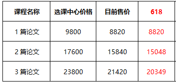 【热血618】高会好课低至9折 全流程优惠环节get！