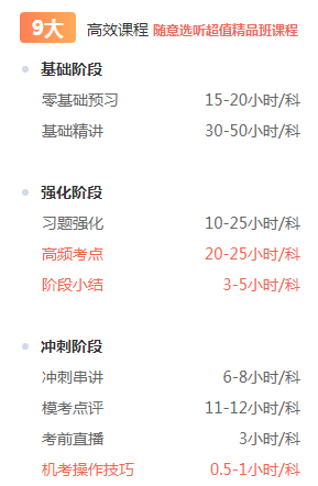 9大高效课程