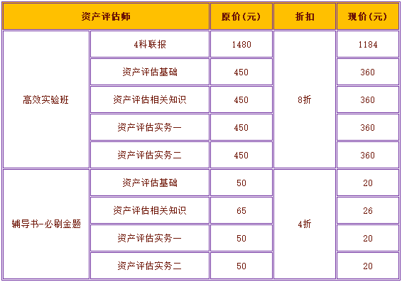 资产评估师课程秒杀4折起