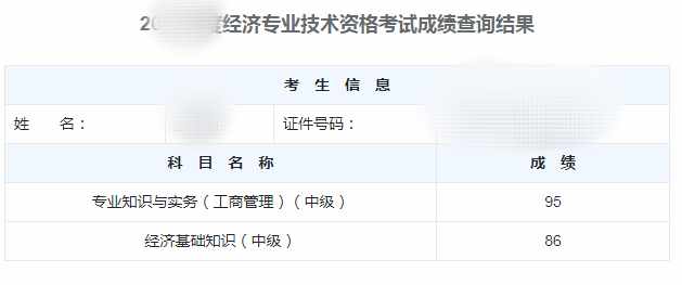 中级经济师考试成绩！过！