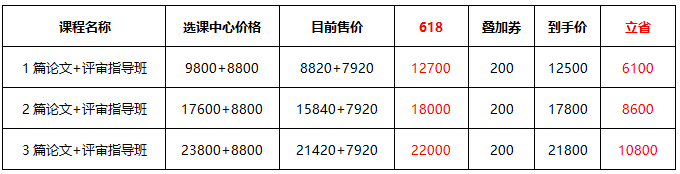 6♦18年中放价 高级会计师考生省钱全攻略