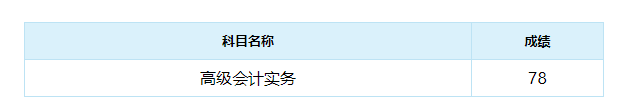 爆！2021高级会计师高分通过 可以安心准备评审啦！
