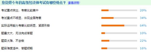 2021年高级经济师考试特点
