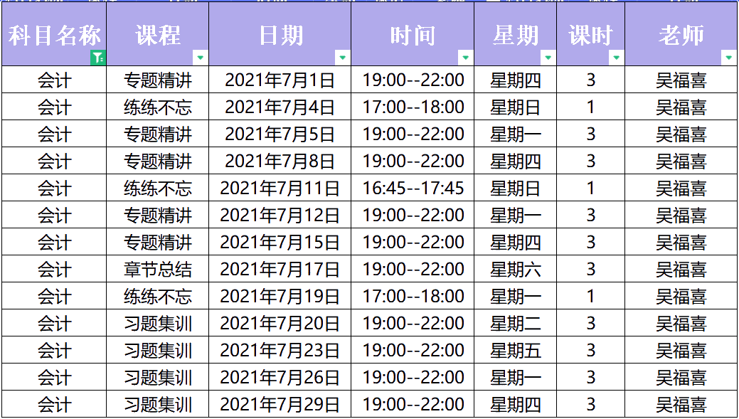 2021年中级会计职称C位夺魁二团《会计实务》直播课表