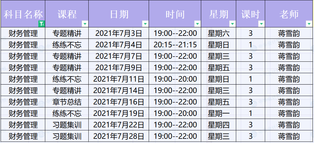 2021年中级会计职称C位夺魁二团《财务管理》直播课表