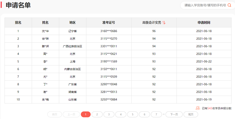 2021年高级会计师考试及格率高达85%？