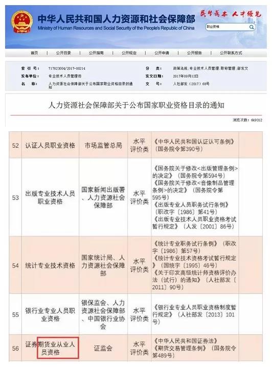 爆点！2021年期货从业资格 前（钱）景如何？