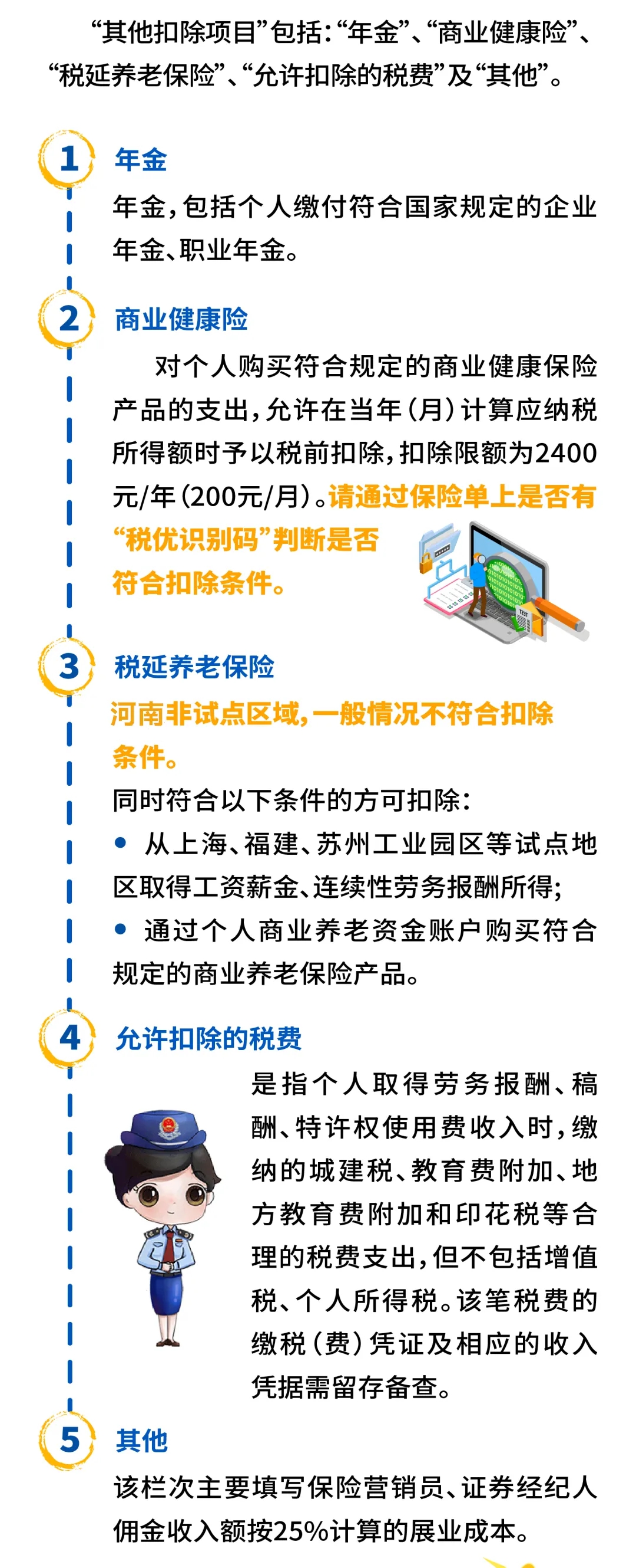 不拿信用开玩笑，这些提示要知晓！