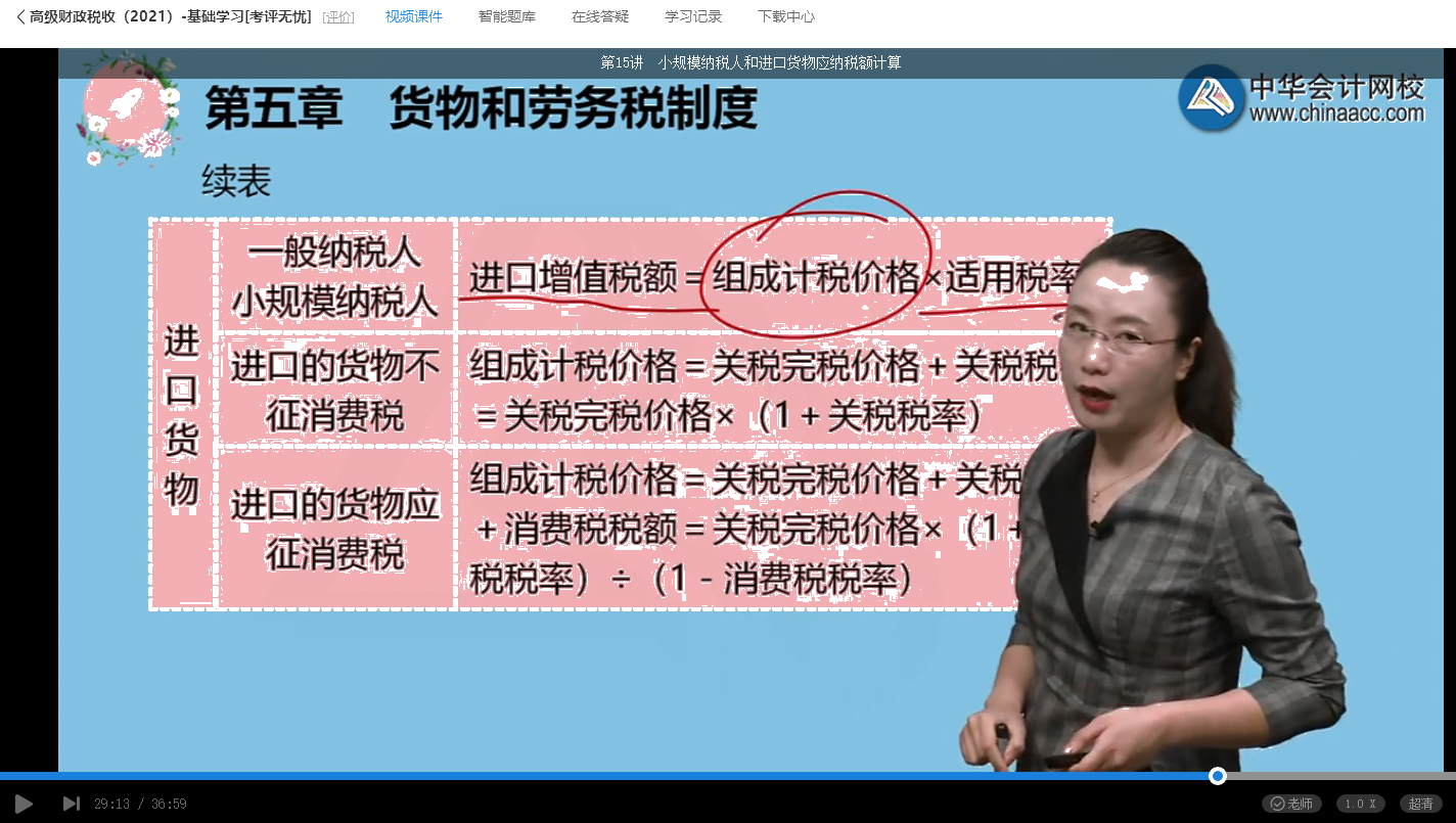 2021年高级经济师考试《高级经济实务（财政税收）》试题涉及考点总结