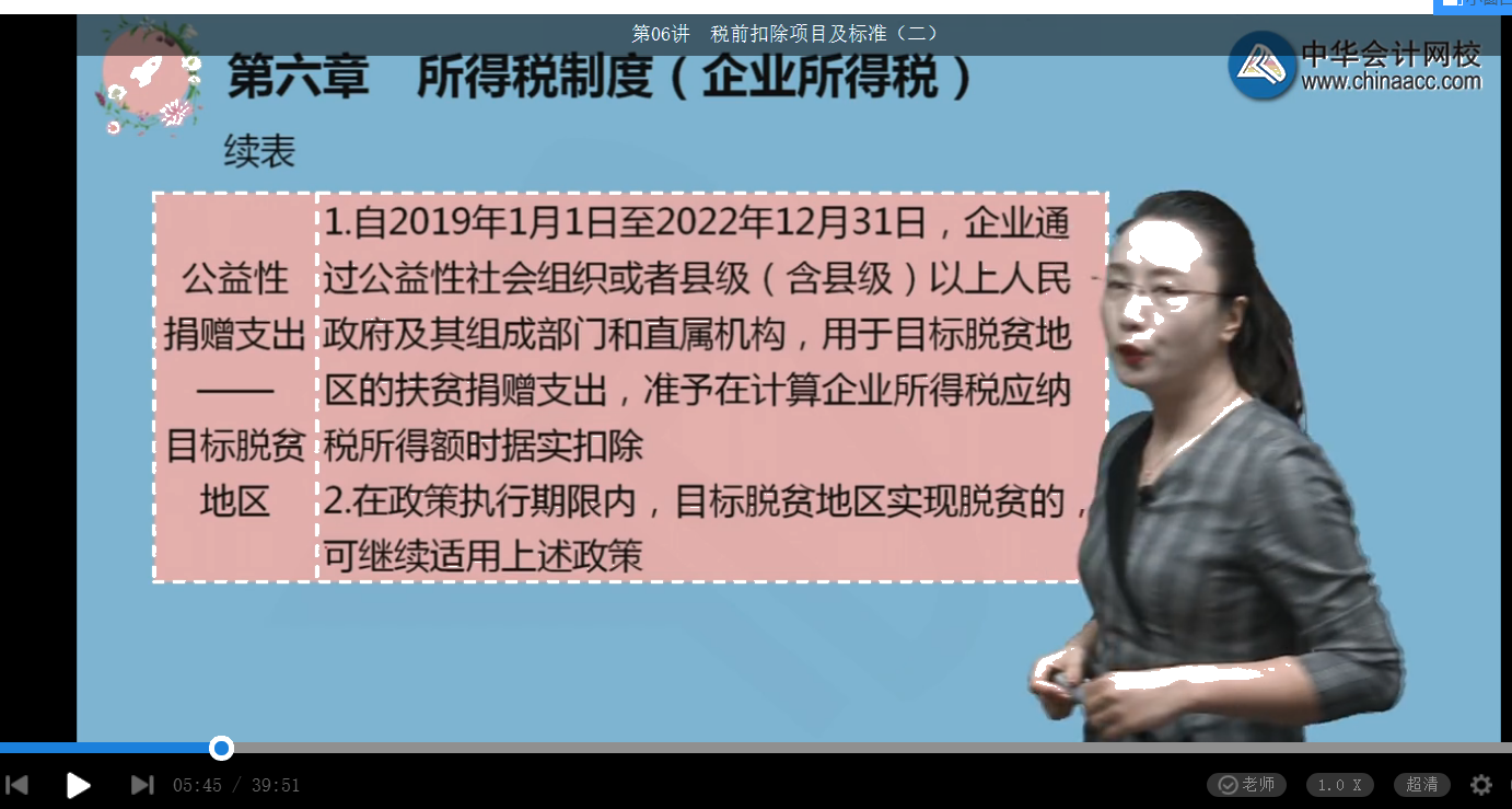 2021年高级经济师考试《高级经济实务（财政税收）》试题涉及考点总结