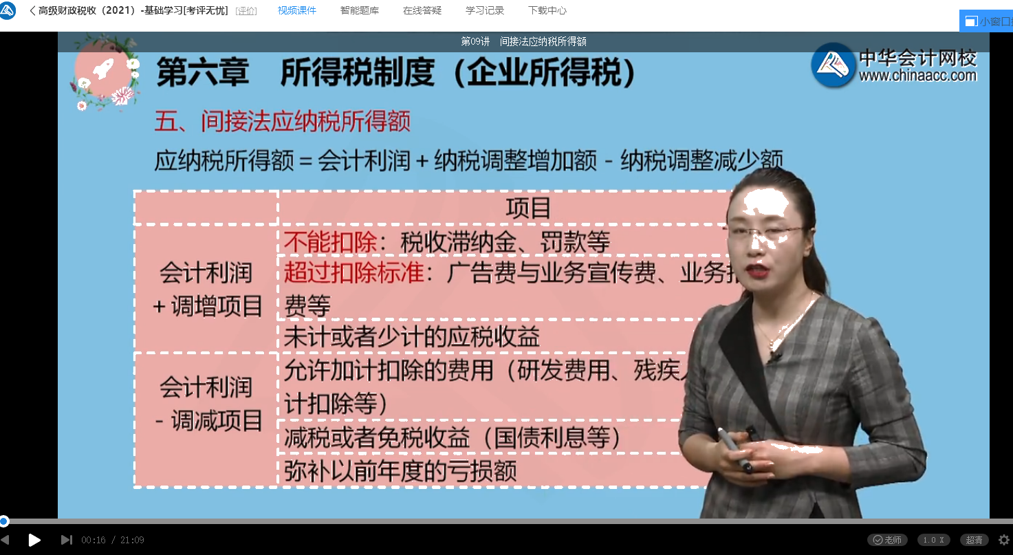 2021年高级经济师考试《高级经济实务（财政税收）》试题涉及考点总结