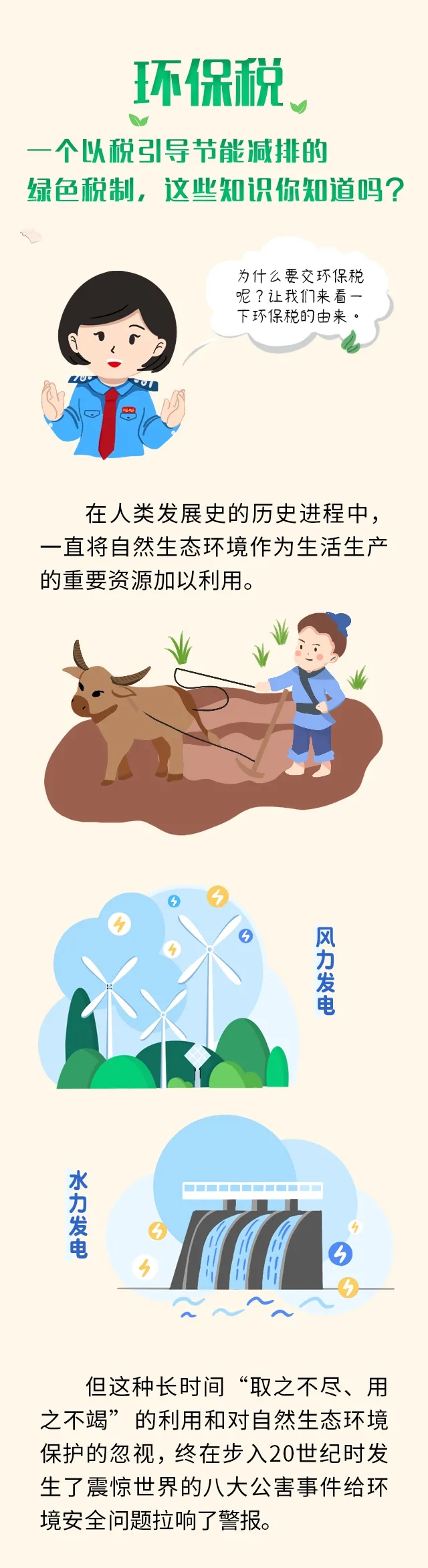 关于环保税，你知道多少？