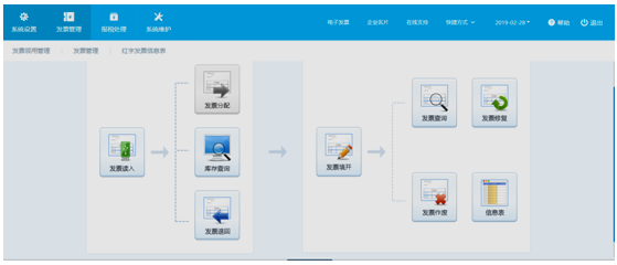 一般纳税人纳税申报系统操作指南