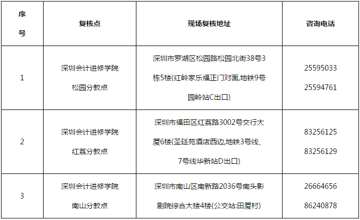 搜狗截图21年07月02日1830_5