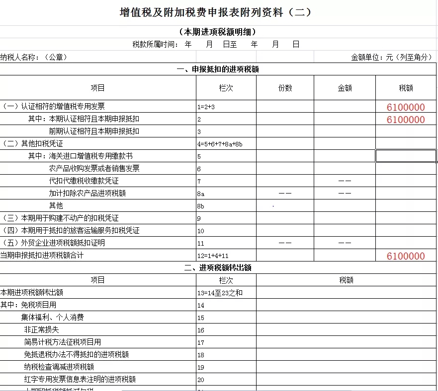 生产企业出口货物增值税申报表如何填？什么时候填？