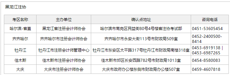 黑龙江注会考区详细列表