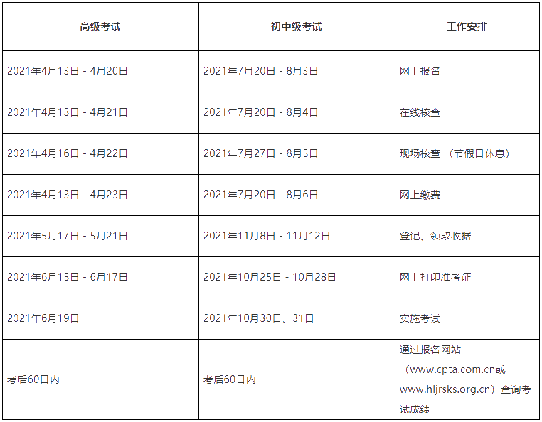 2021年经济考试考务工作计划