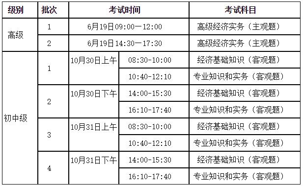 2021年山西省经济师考试时间安排