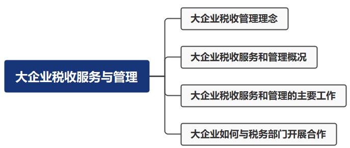 大企业税收服务与管理，速看！