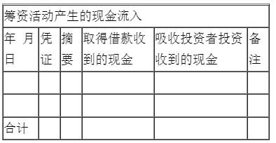 新手入门如何编制现金流量表？