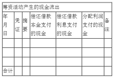 新手入门如何编制现金流量表？