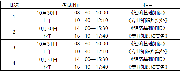 初、中级经济师考试时间安排