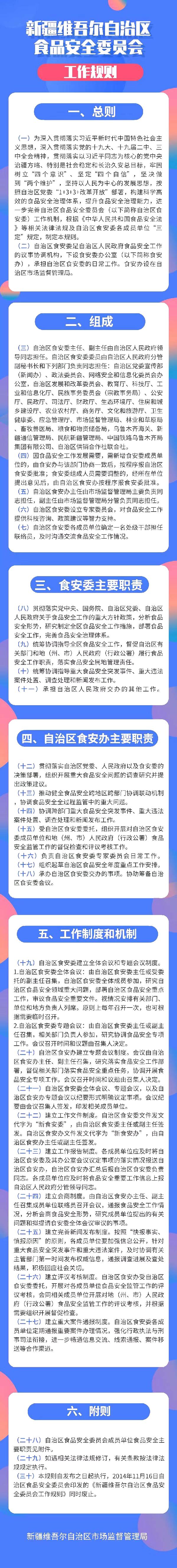 《关于印发新疆维吾尔自治区食品安全委员会工作规则的通知》解读