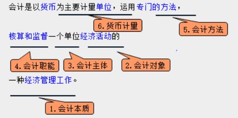 在实际工作中，会计工作需要用到哪些工具！速看