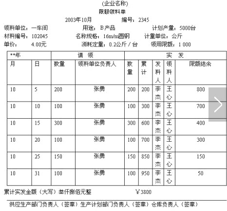 带你快速了解商业企业概述及原始凭证、记账凭证知识要点！