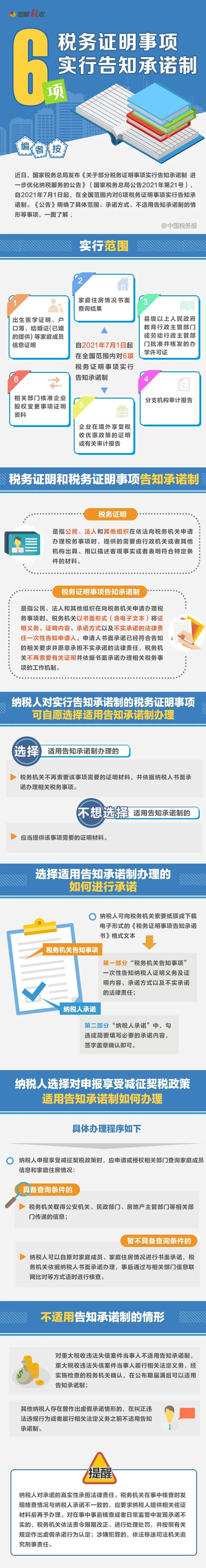 什么是税务证明事项告知承诺制？快来看看！