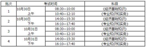 初中级经济师考试时间