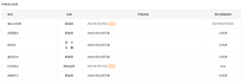 中级会计职称2021年VIP签约特训班08月份课表>
