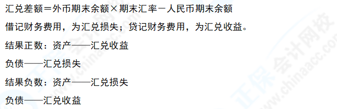 中级会计实务易错易混知识点10：资产负债表日外币货币性项目汇兑损益的计算