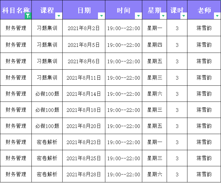 2021年中级会计职称C位夺魁二团《财务管理》直播课表