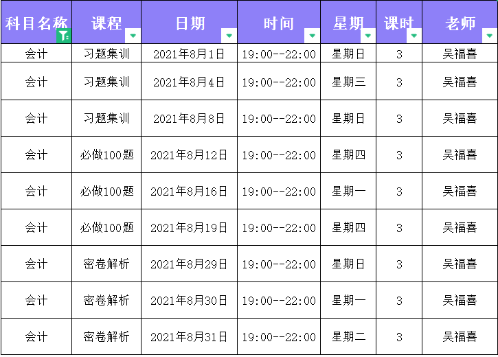 2021年中级会计职称C位夺魁二团《会计实务》直播课表