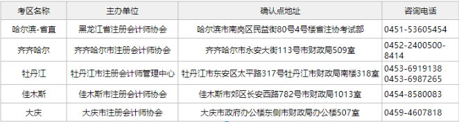 黑龙江注协