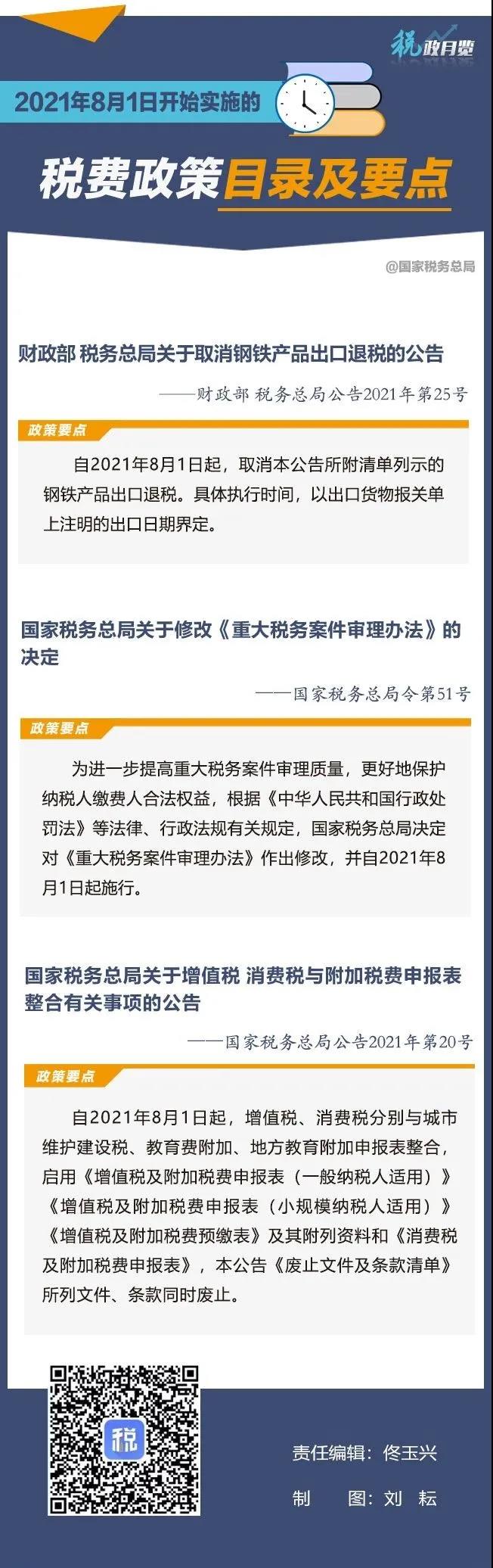 扩散周知！2021年8月1日开始实施的税费政策