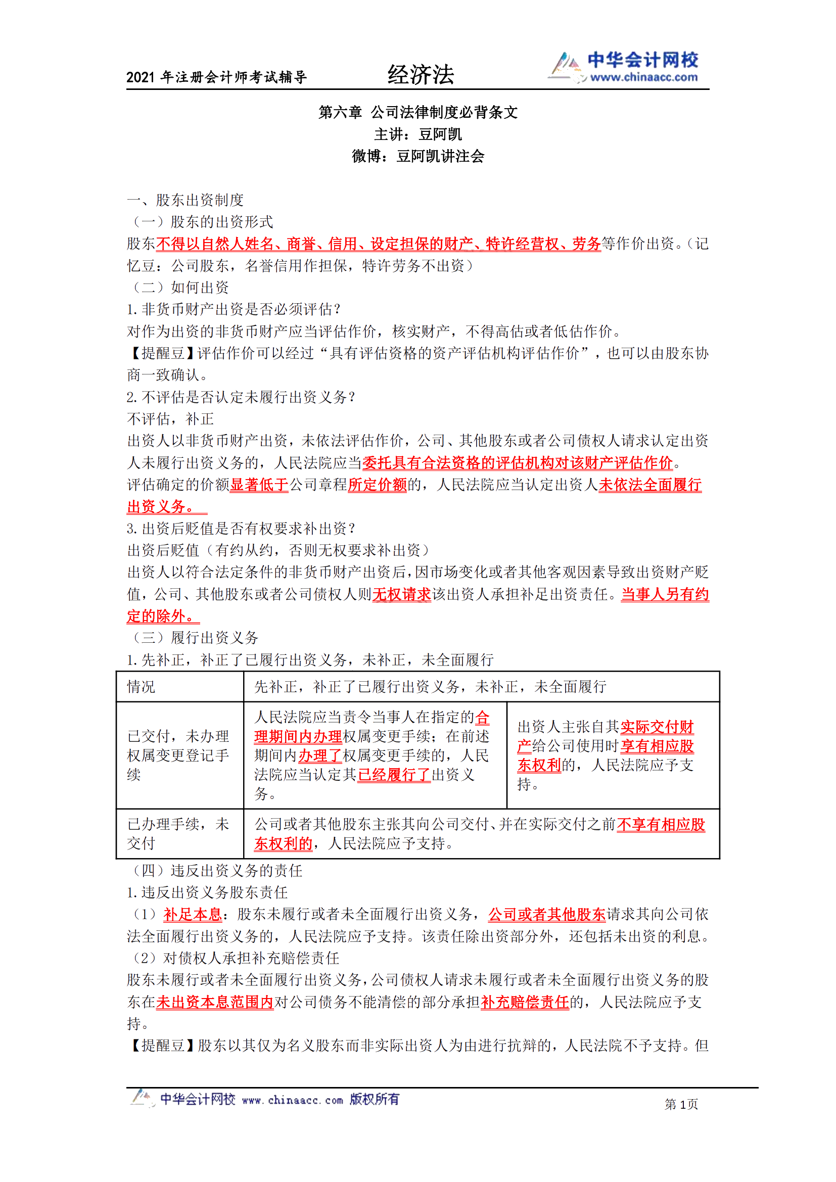 《注会经济法》第六章公司法律制度必背条文_00