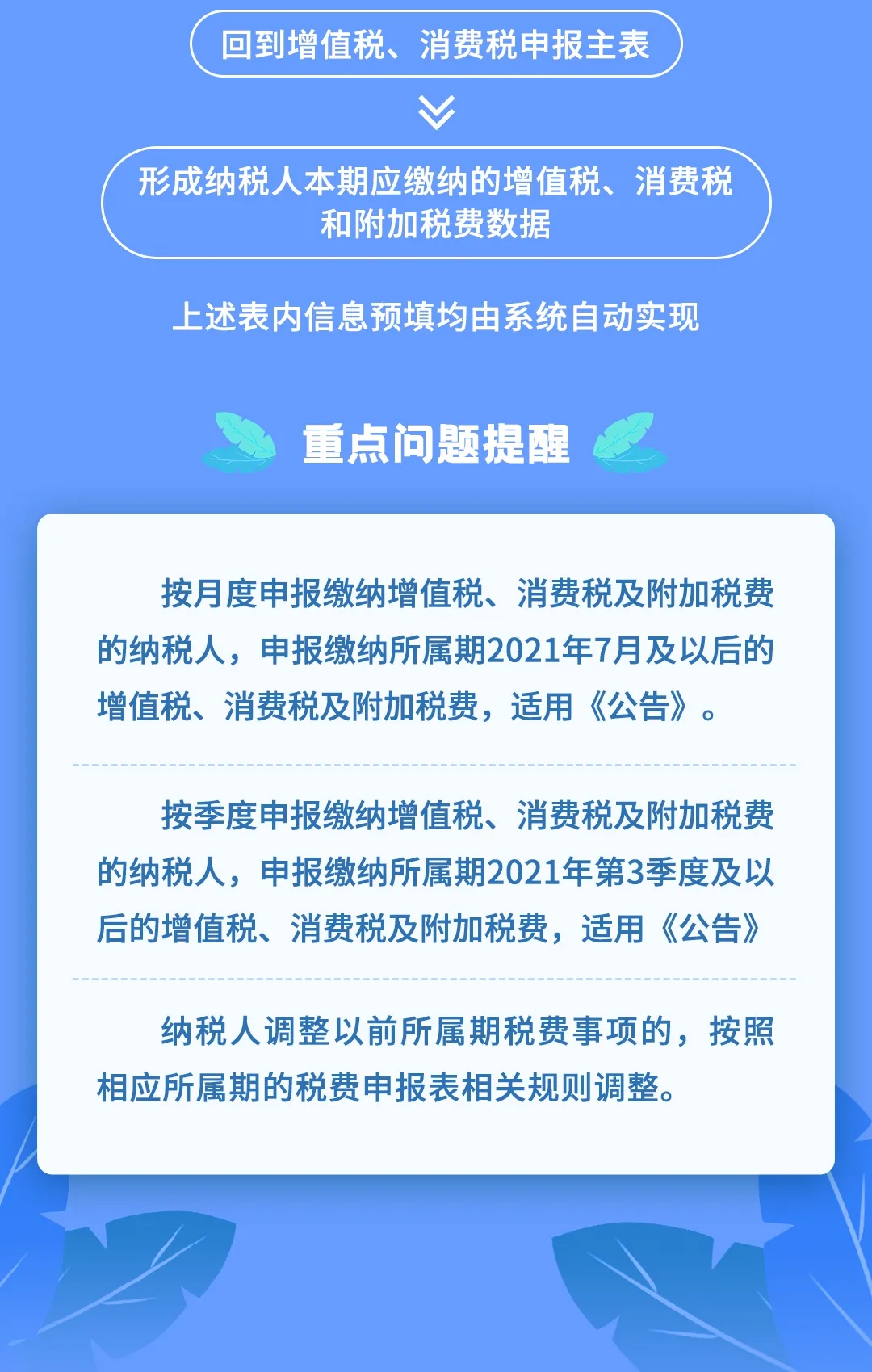 增值税、消费税及附加税费申报表整合，带你梳理一遍！