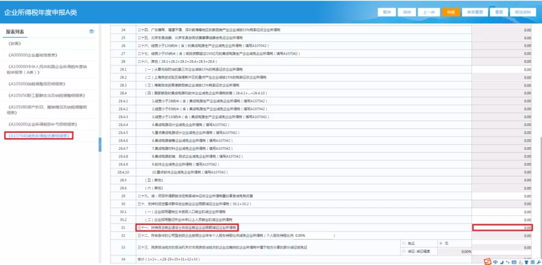 企业招用自主就业退役士兵，怎样填报减免额？