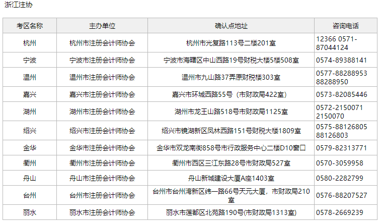 浙江注协