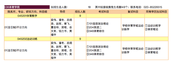 爆点！苏炳添要招研究生了！两个专业，18个人……