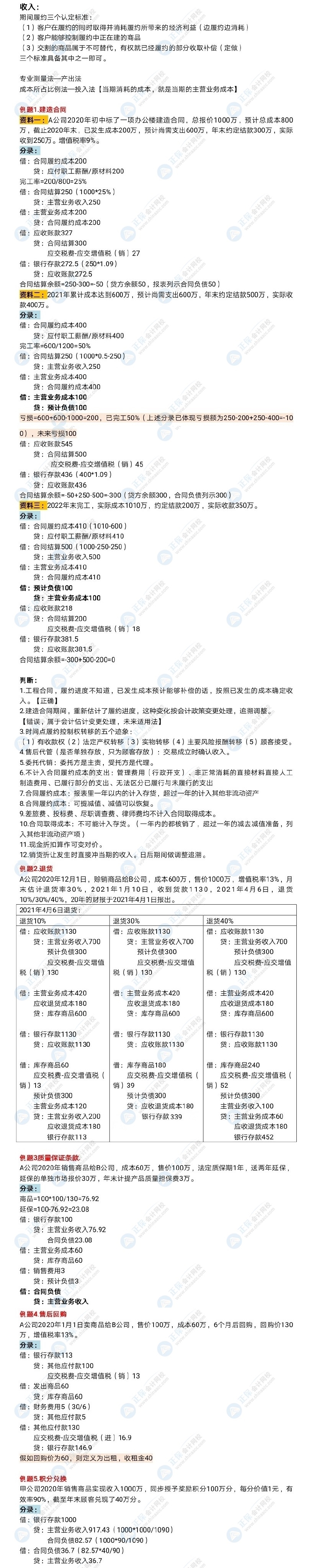 收入章节难度胜过合并报表&长投？高志谦老师考前刷题笔记来帮你~