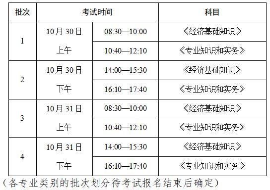 四川中级经济师考试时间