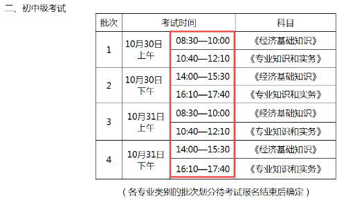 2021年初中级经济师考试时间安排