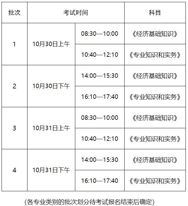 山东初中级经济师考试时间