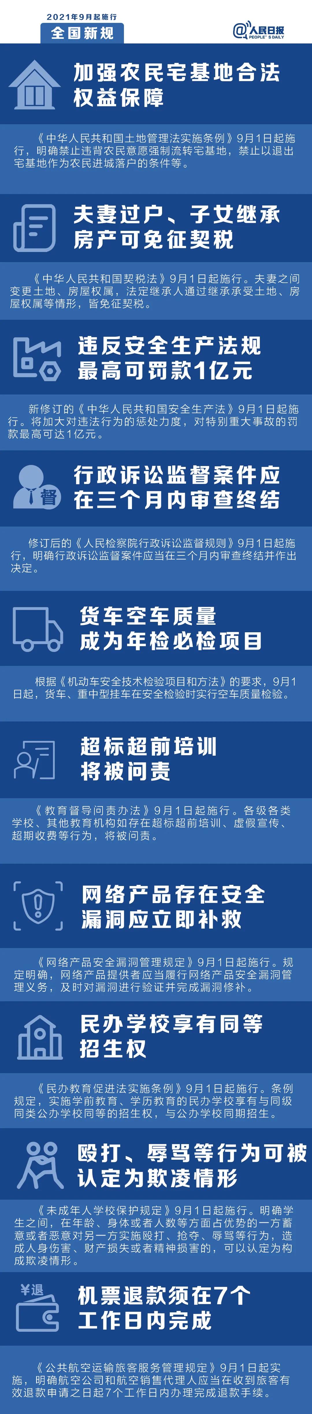 9月1日起，这些新规将影响你的生活